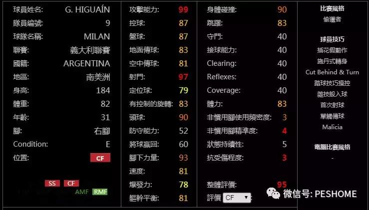 实况足球手游操作技巧黑球和紫球,实况足球手游数据库