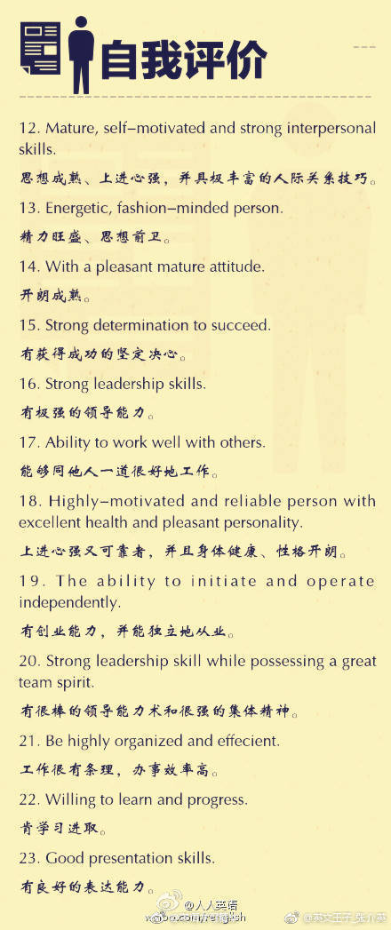 9张图学英语口语,9张图片带文字怎么制作