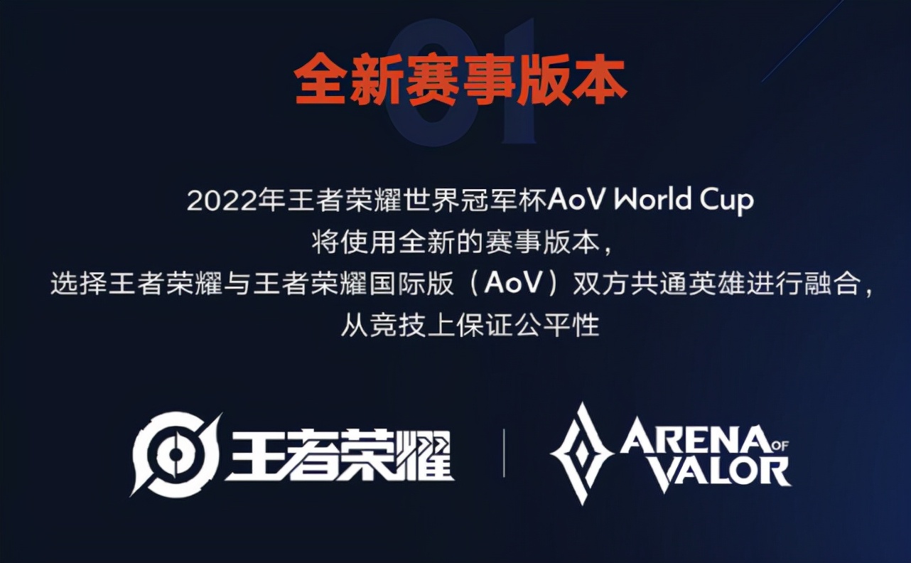 王者荣耀世界冠军杯2020巅峰对决,王者荣耀世界冠军杯没皮肤