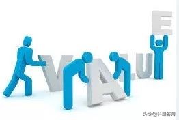 趣说百“科”：价值工程（ValueEngineering）的成功应用案例