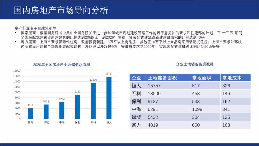 做不了ppt怎么办,做不出ppt视频