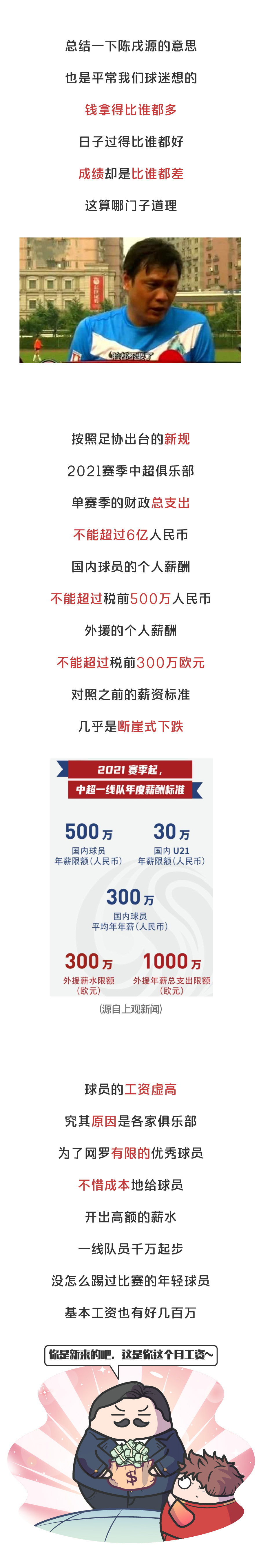 足球联赛改革最新消息,联赛改了吗