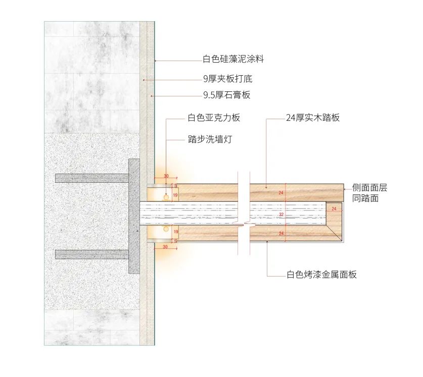 花6年时间建造木屋,花6年建造木屋