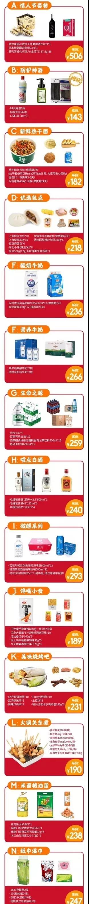 从中*家乐百**福到仟吉周黑鸭，武汉超全社区团购信息汇总