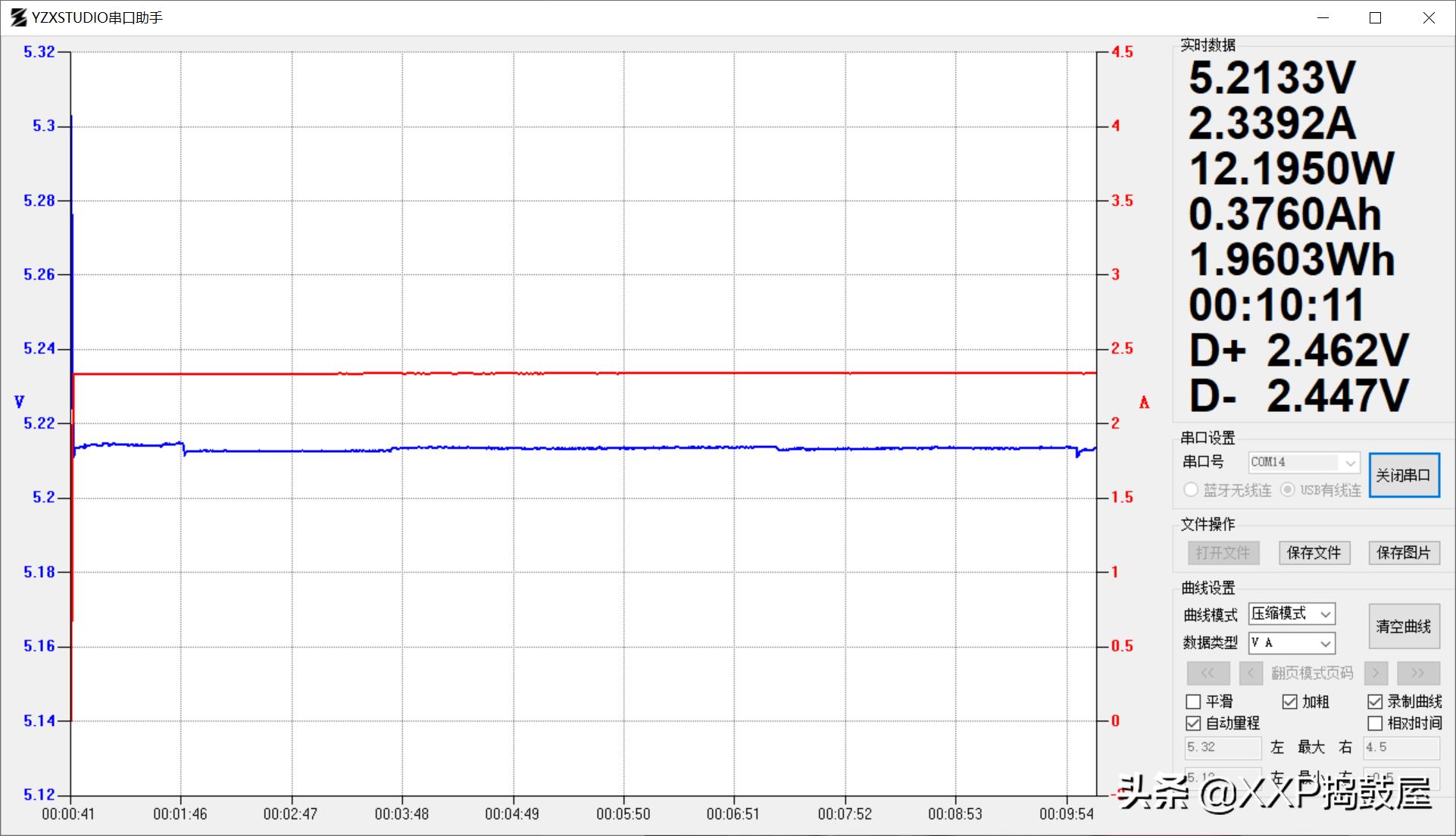 ctol苹果数据线推荐,anker苹果数据线靠谱吗