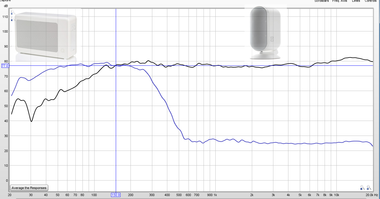 音质好价格合理老婆喜欢！英国Q牌7000i5.1家庭影院套装音响试用