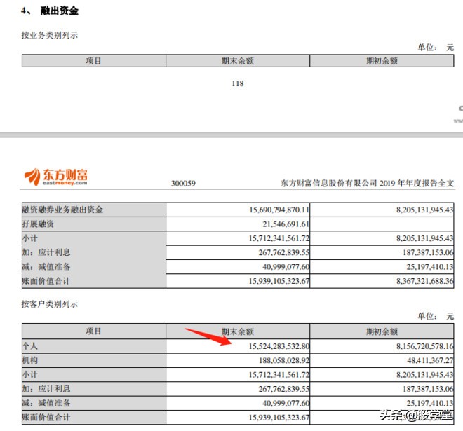 互联网券商有哪家公司是龙头,互联网金融券商龙头