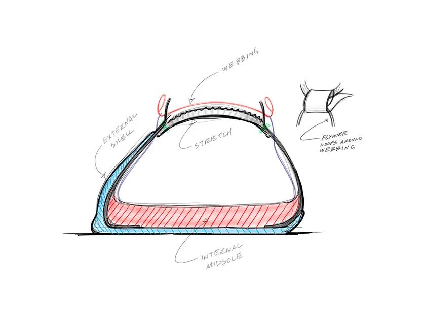 jordancp3配色,jordancp3.x拆解