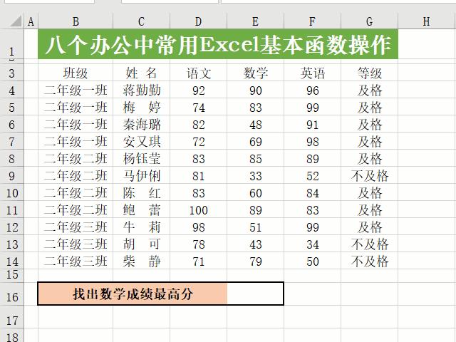 15个常用excel函数公式用法,excel28个函数公式套用大全