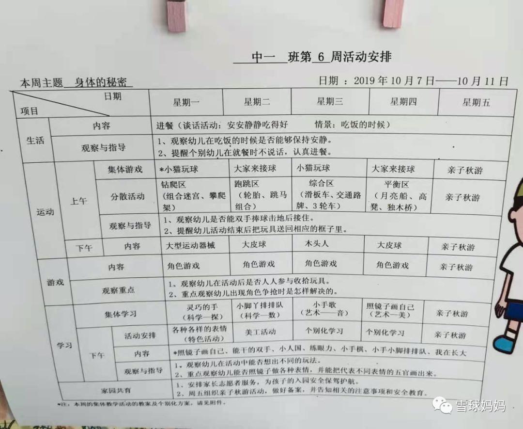 孩子在幼儿园都干啥,小孩儿在幼儿园里干啥