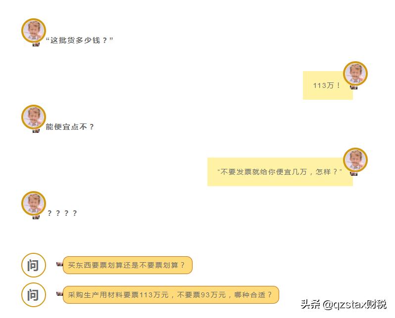 企业采购为什么要买含税价,企业采购要票跟不要票哪个合适