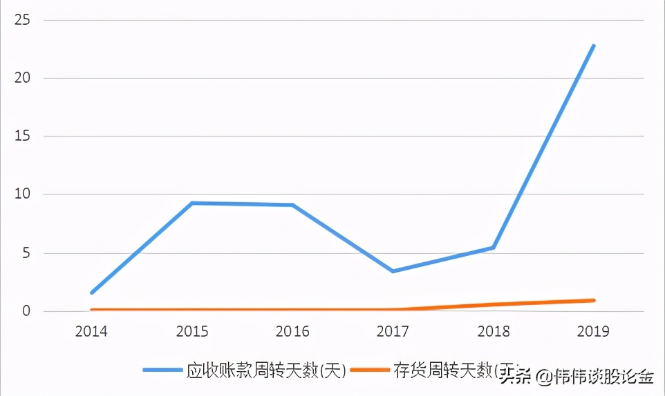 电魂网络股票最新分析,电魂网股票分析