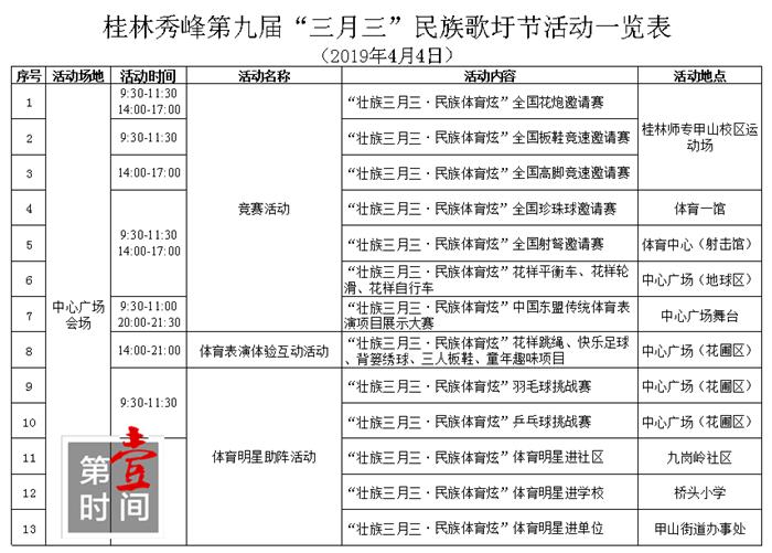 桂林三月三歌圩节彩调,三月三广西歌圩节有几天