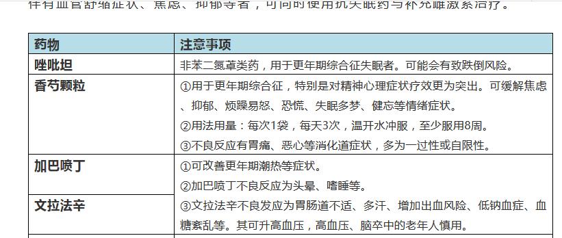 更年期综合征补充雌激素治失眠吗,更年期综合征补充雌激素