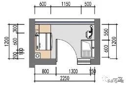 最新｜你的户型空间设计到底错在哪儿？