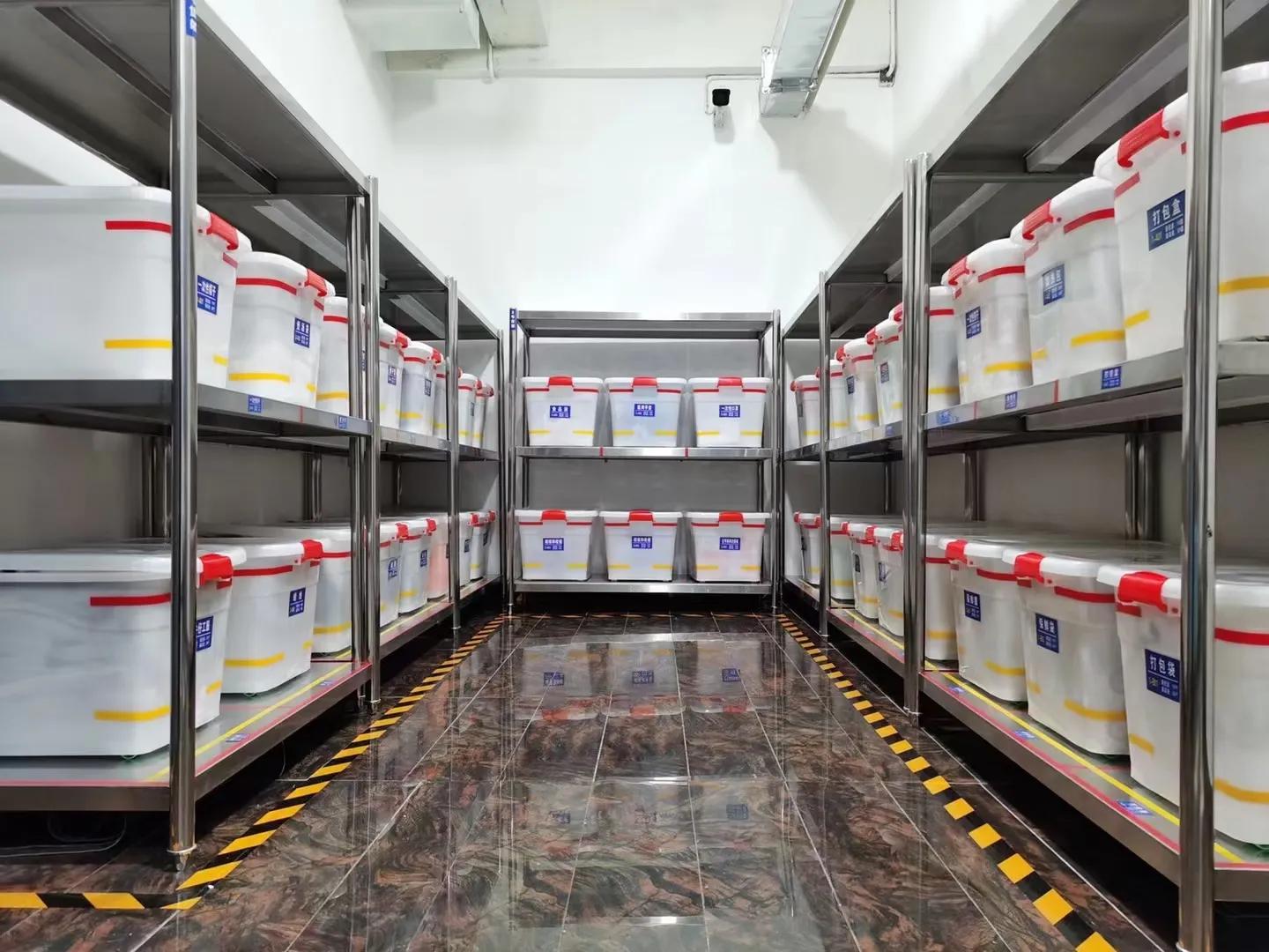 厨房4d管理是什么意思,4d厨房管理全套表格