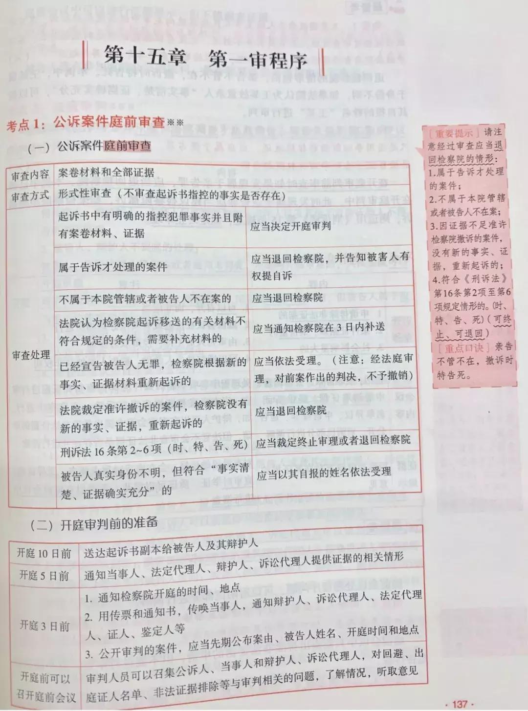 法考冲刺必看！2019蒋四金复习计划背诵书单来了