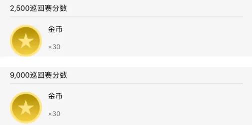 从现在到周年庆能攒多少金币,攒钱攻略