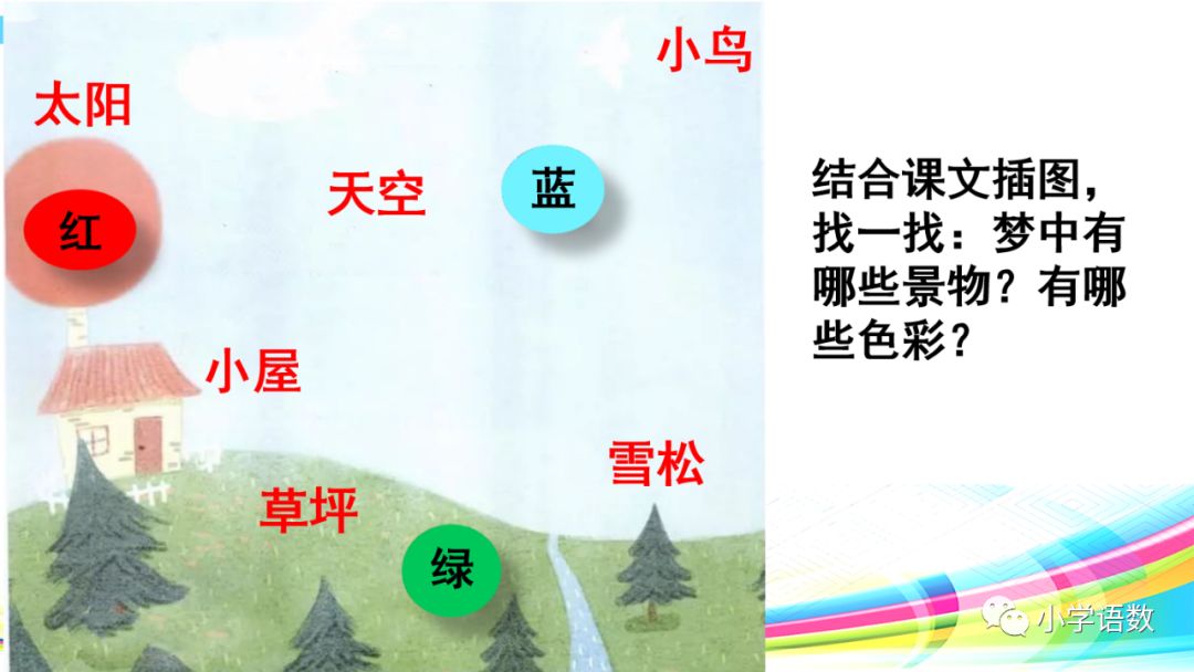 二年级下册语文彩色的梦教学视频,二年级语文下册彩色的梦教材全解