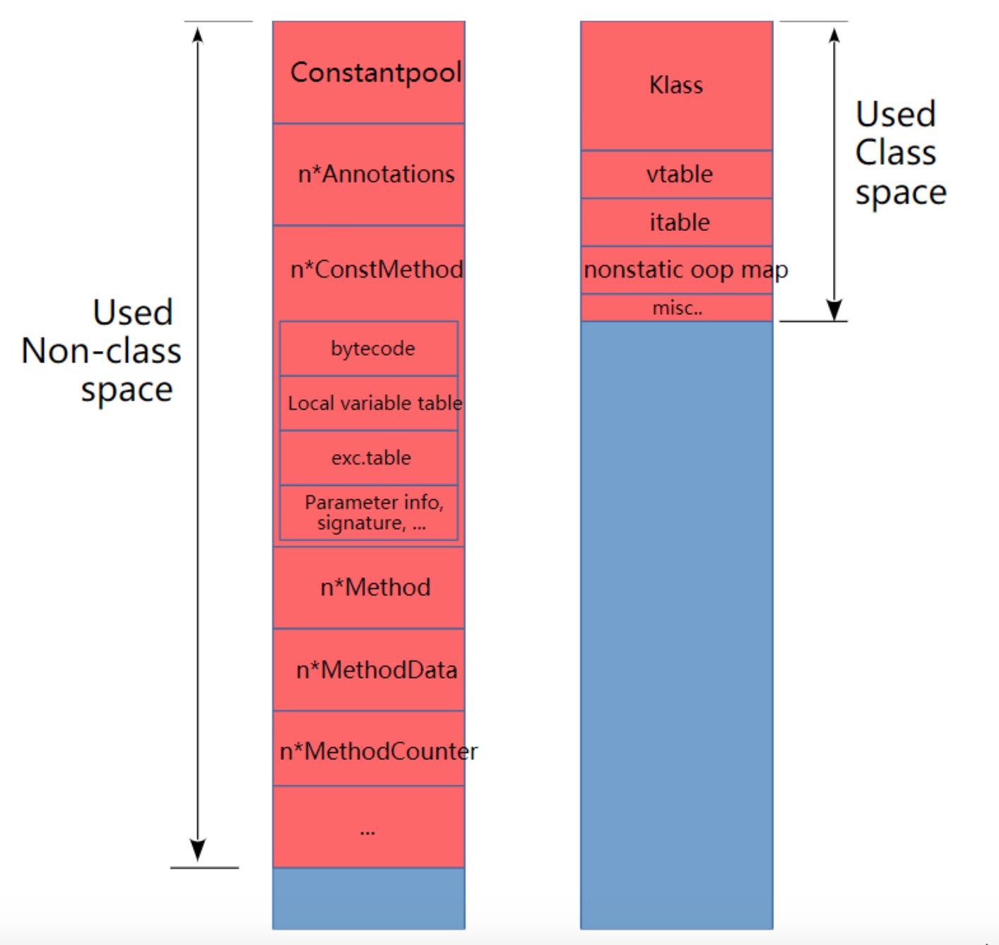 从下往上看是什么角度,从下往上看图片