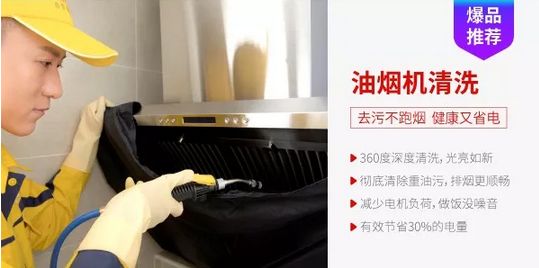 厨房的油烟对身体有多大危害,厨房里的油烟有什么危害