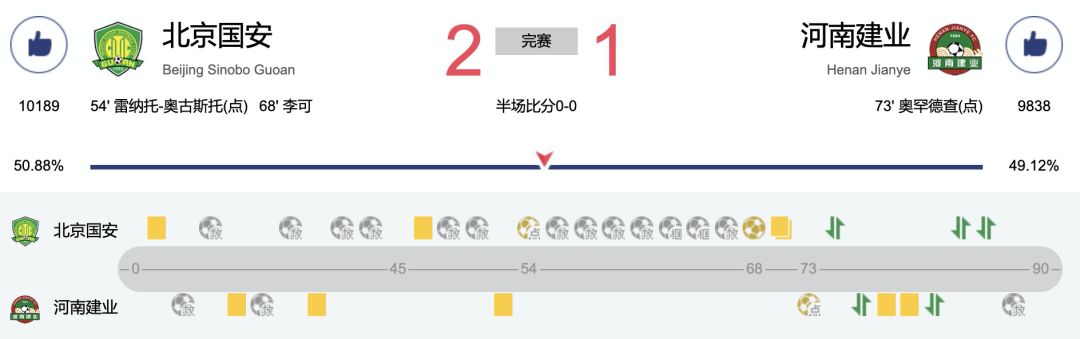 河南建业中超海报,河南建业妙不可延海报