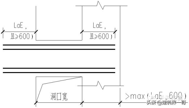 剪力墙钢筋间距图纸上怎么看,剪力墙的基础钢筋怎么计算