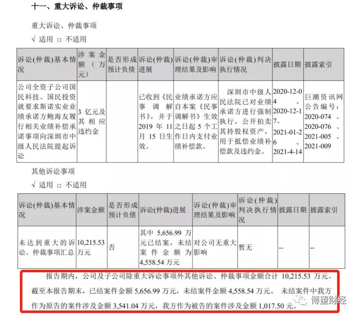 主营业务收入几乎“腰斩”，股价承压的国民技术还能“翻身”吗？