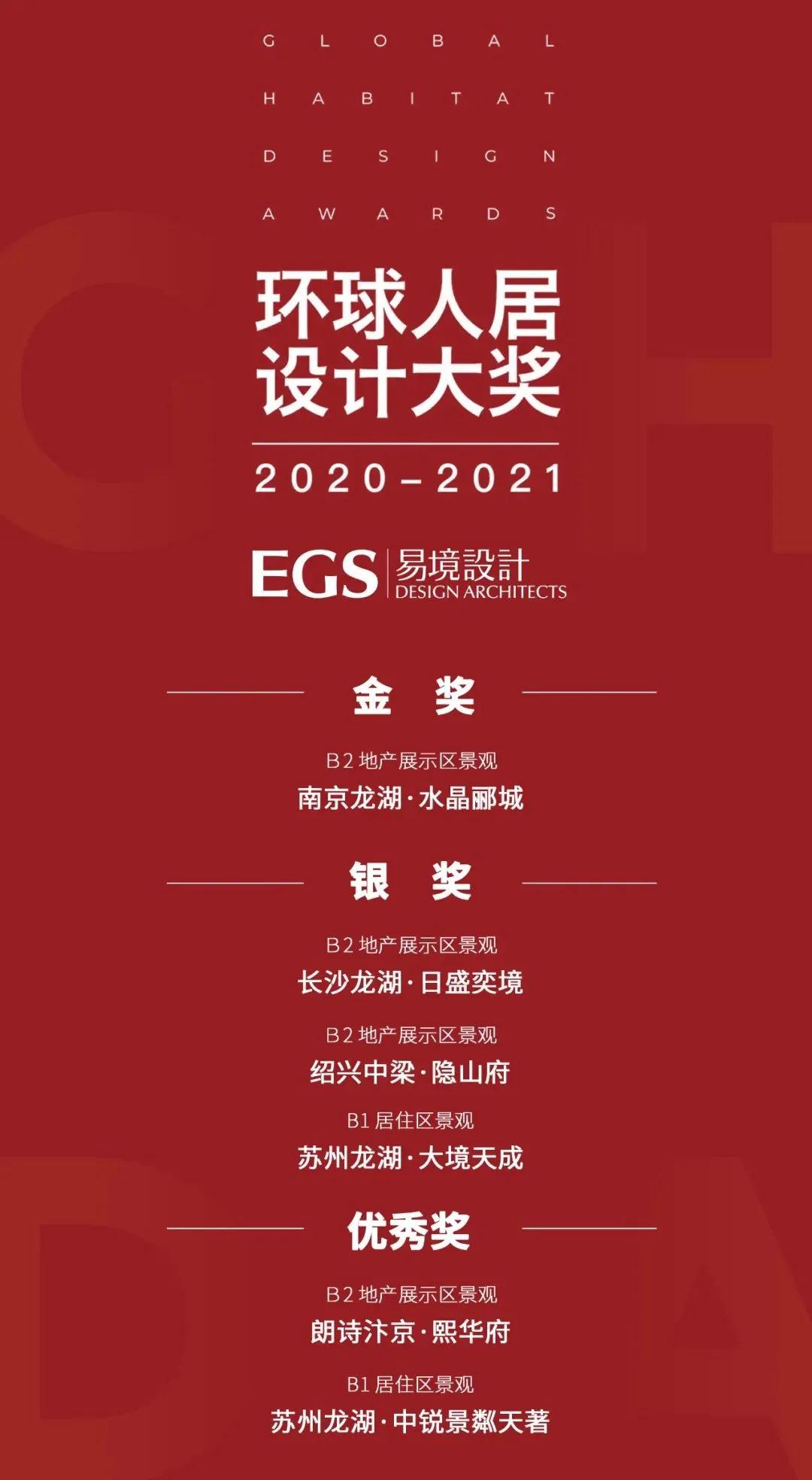 环球人居设计大奖推荐,ghda环球人居设计大奖含金量