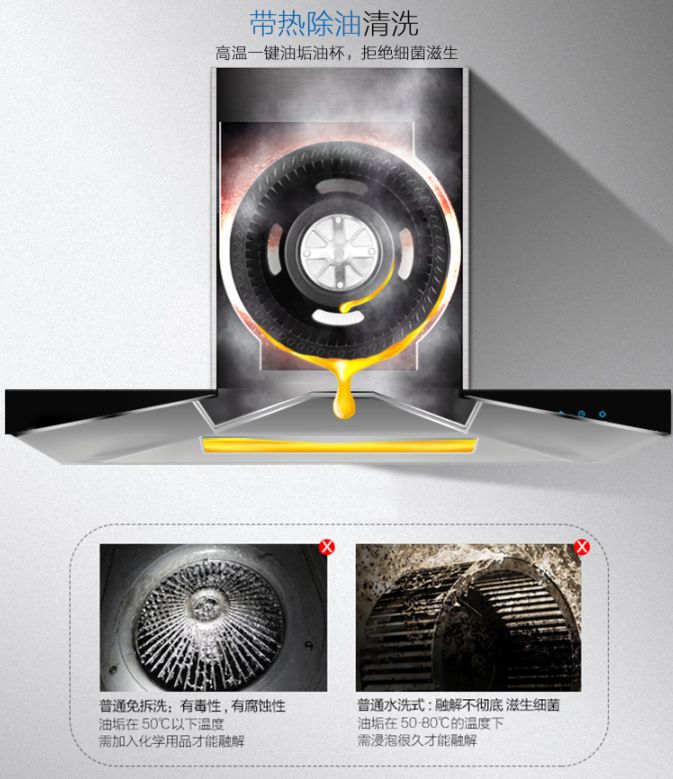 莱普帝斯吸油烟机时间怎么调,莱普帝斯油烟机怎么开启