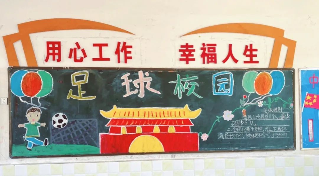 校园足球文化手抄报第1名,德育为先五育并举黑板报