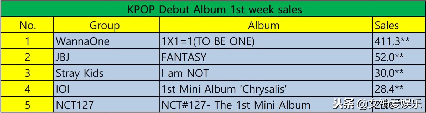 clc解散最后一首歌,clc新歌mv上热搜了是怎么回事