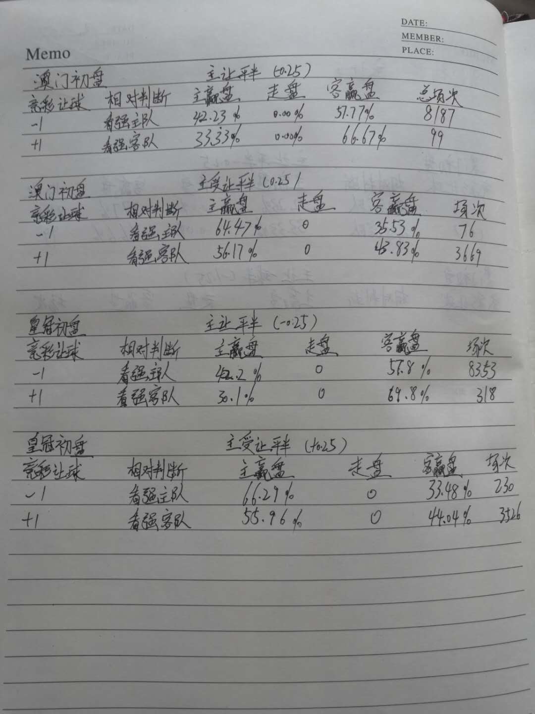 竞彩与足彩中的一些技巧,足彩竞彩的玩法和策略