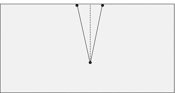 如何挑选适合的包裙,怎么样做包裙