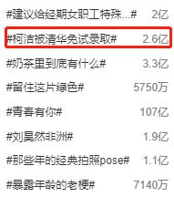 除了高考还有六种途径上清华北大,普通人要怎么才能上清华北大