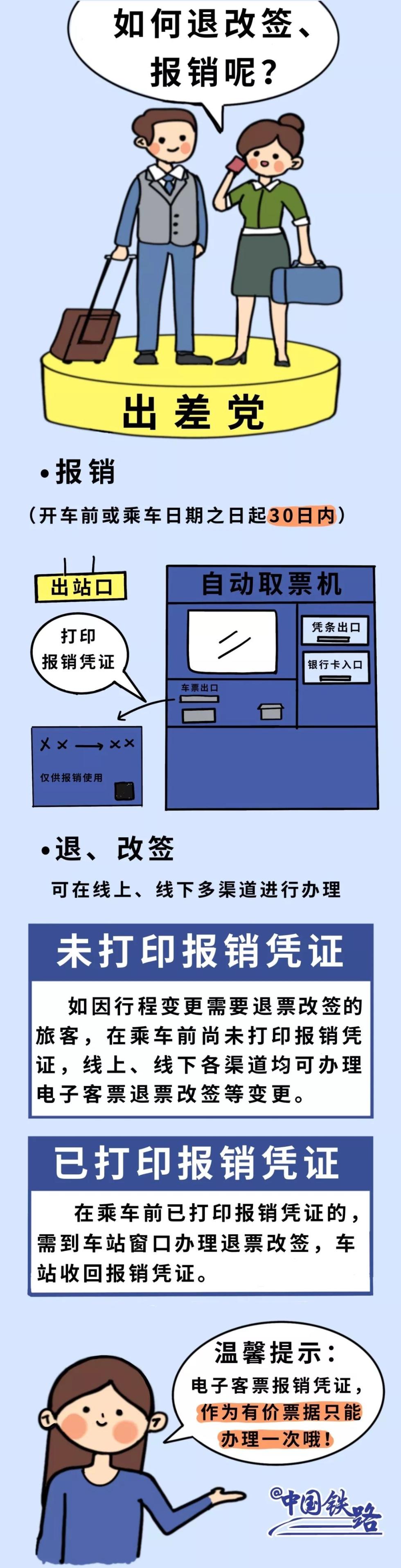 注意！上火车前必看，你真的会用电子客票吗？（组图）