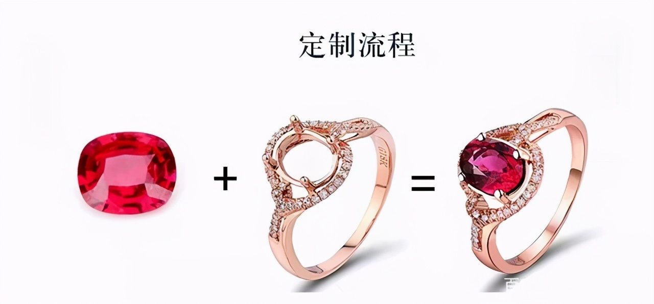 预算1万买钻戒可以买什么品牌,预算一万买钻戒