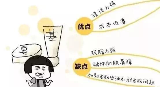 买洗面奶别跟风！洗面奶成分揭秘，看看你的洗面奶有没有中招