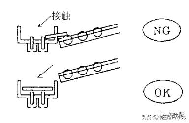 冲压废料处理过程,落料模老是带废料怎样解决