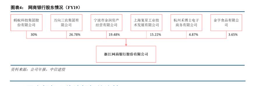 金融科技创新实践报告,金融科技应用报告