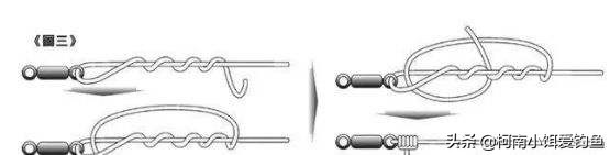 钓鱼主线打结方法,钓鱼鱼线怎么打结方法图解