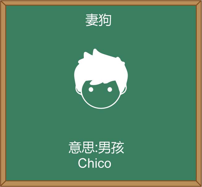 西班牙语30秒学会视频,西班牙语多久能学会