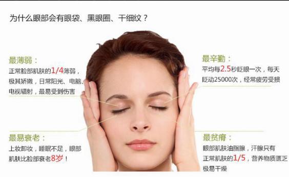 胶生灌养眼周抗衰是什么产品?