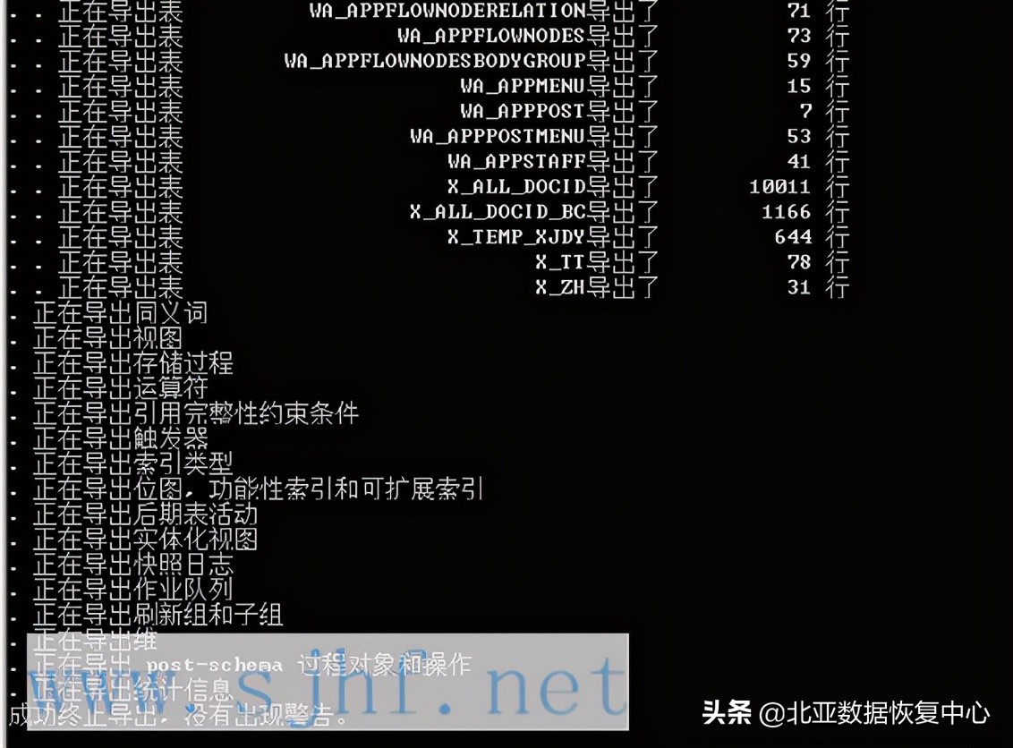 Oracle数据库恢复,oracle物理异机数据库怎么恢复