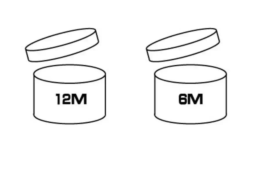 化妆品拿货怎么鉴别真假,化妆品代购如何检验