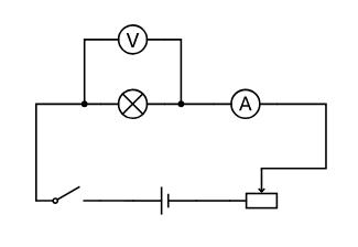初中物理六个必考实验,初中物理实验加试