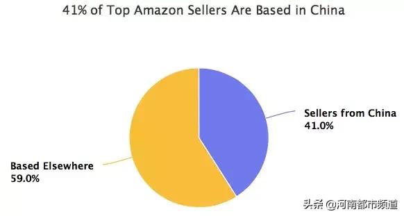 比大鹅还火的羽绒服是什么牌子,在国外卖得很火的国产羽绒服