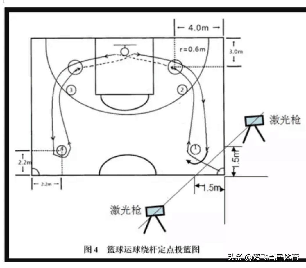 江西体考评分标准变了吗,江西有多少体育生参加体考