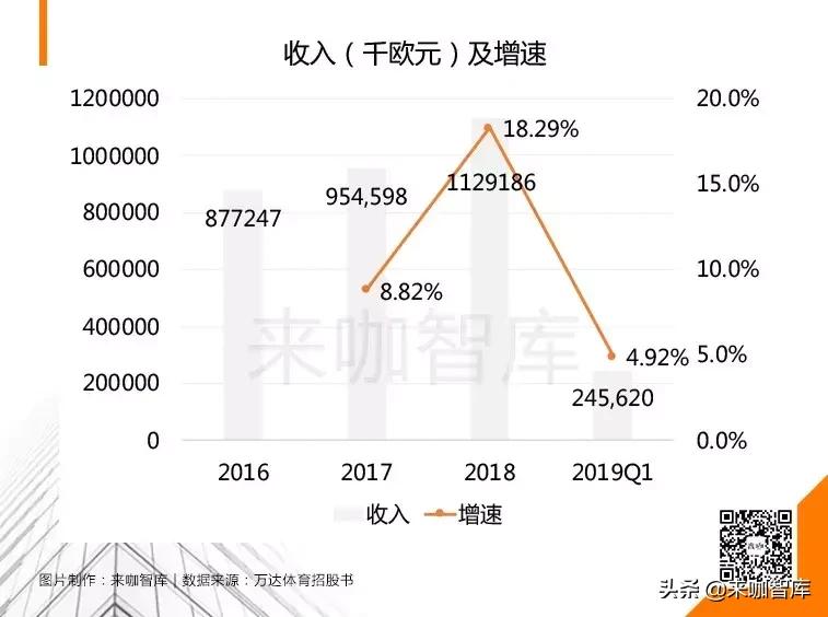 资本市场为什么不赚钱,资本市场为什么不买小米