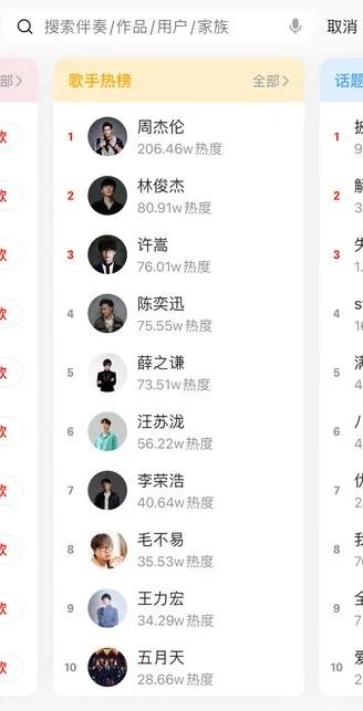 唱吧和全民k歌打分哪个准,唱吧和全民k歌哪个效果好